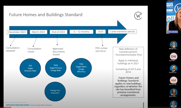 Future Homes and Building Standards Consultation and the Future of Energy